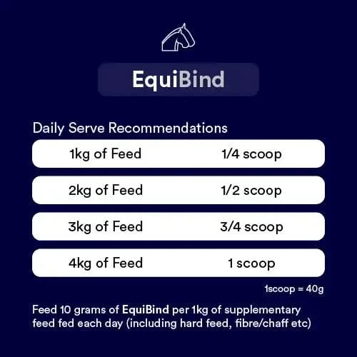 Gut Health Reset Pack