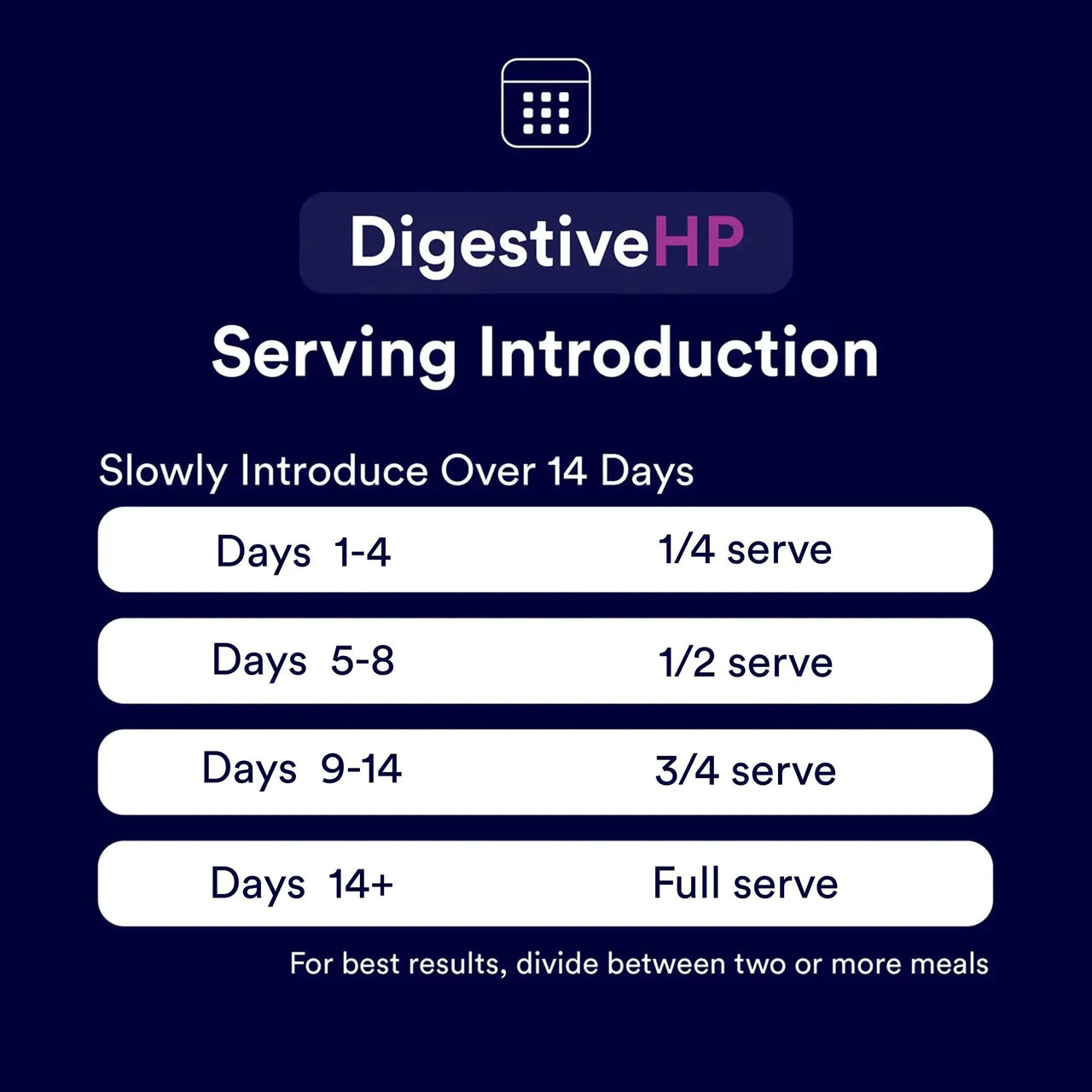 Gut Health Reset Pack