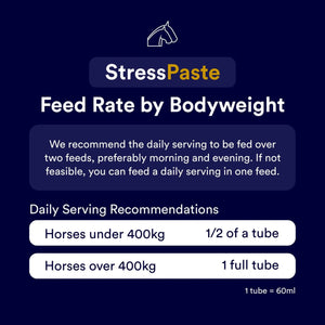 Gut Health Reset Pack
