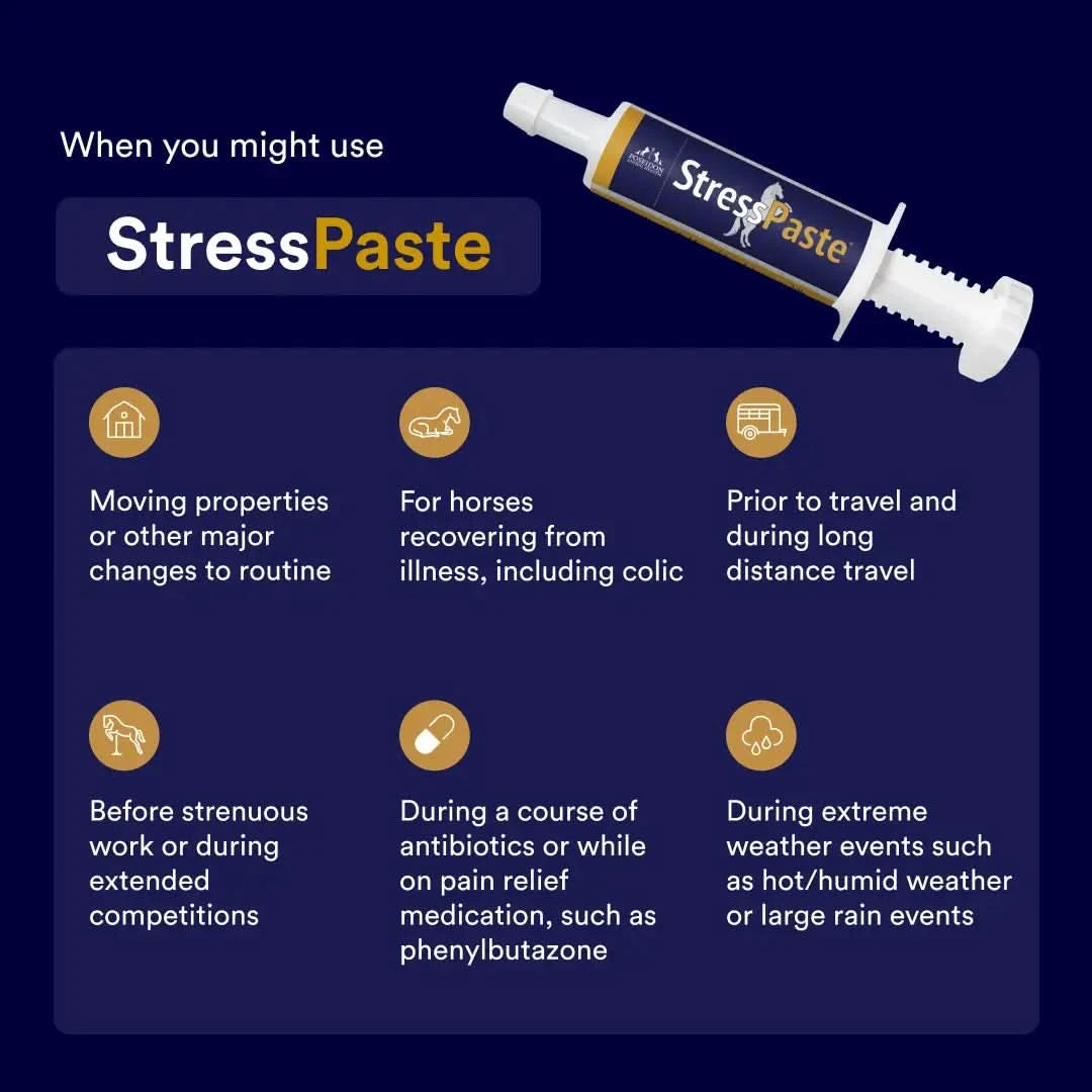 Gut Health Reset Pack