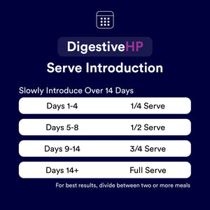Digestive HP